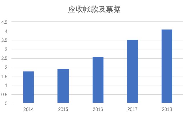 长春一汽每年为长春gdp产值多少_东北城市格局悄然生变, 国中 悬念再起(3)