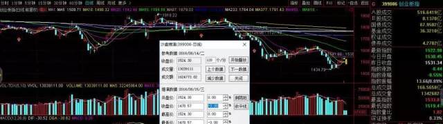 保护好根本才有展望未来的资格