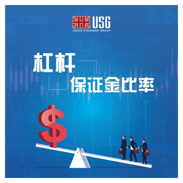 usg特別企劃丨外匯小學堂之保證金槓桿交易機制