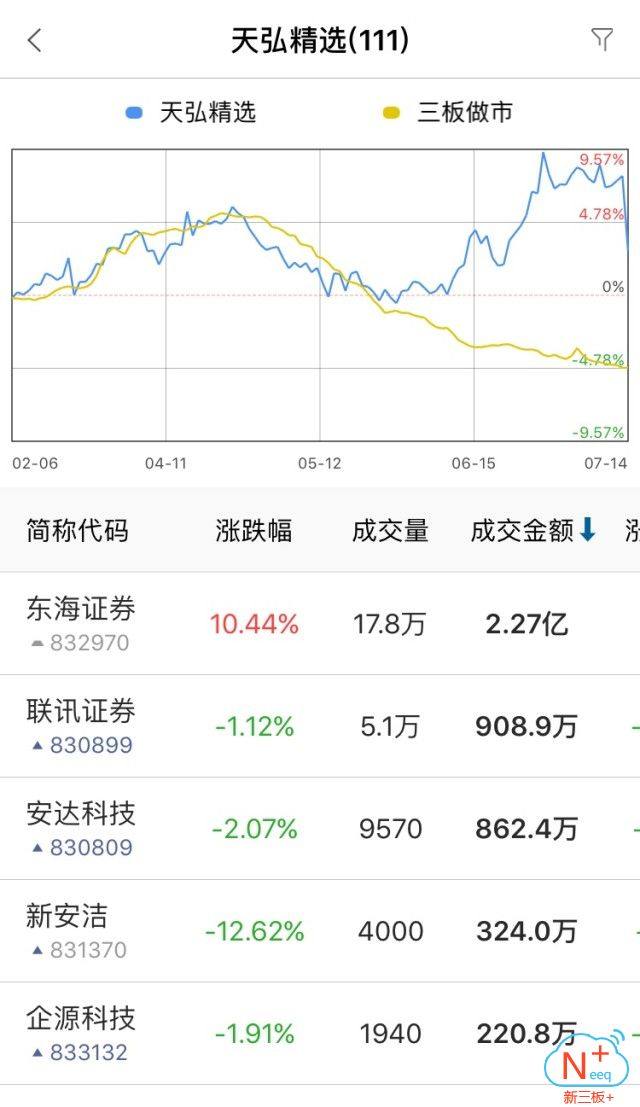 东海县gdp怎么样_江苏最有可能 撤县设区 的3个县,其中一个在宿迁,有你家乡吗