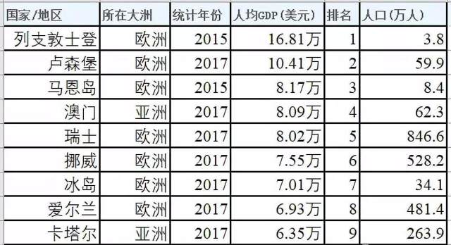 卡塔尔人口统计_越南球迷撑场面 U23决赛观众6200人 卡塔尔遭抵制(3)