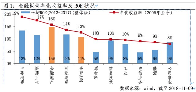 经济总量加海外资产_2015中国年经济总量