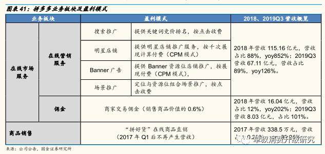 关键词出价排名_最佳出价