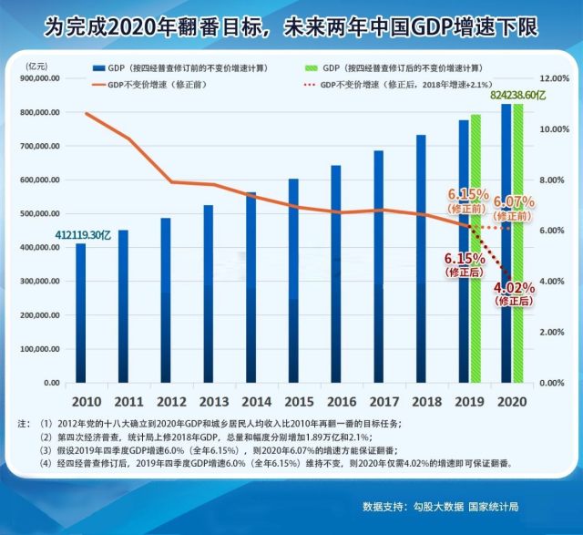 我国农业人口占_我国老年人口占比2021