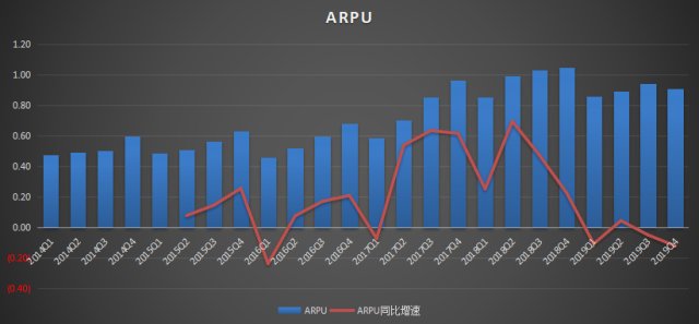 1978年GDP到2019年多少倍_1978年中国gdp照片(3)