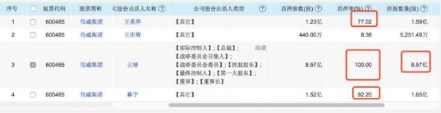 A股最能忽悠公司诞生 连续9跌停 股民 忽悠界的人中龙凤贾药停 财富号 东方财富网