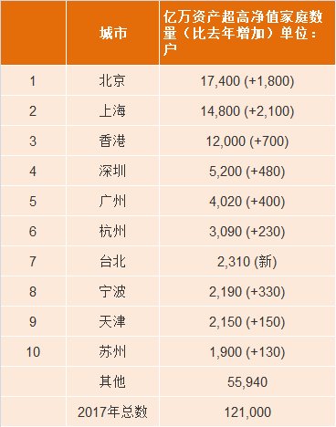 金融机构存贷款余额比GDP_利率上浮40 甚至停贷背后 存款有多 少 ,贷款就有多难(3)