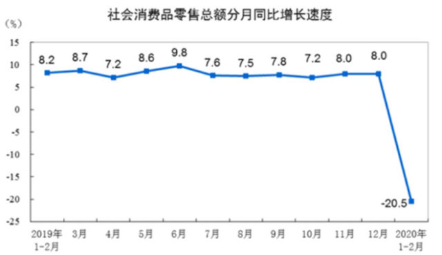 中国经济统计数据库gdp_金准数据 2017年中国经济社会统计报告(2)