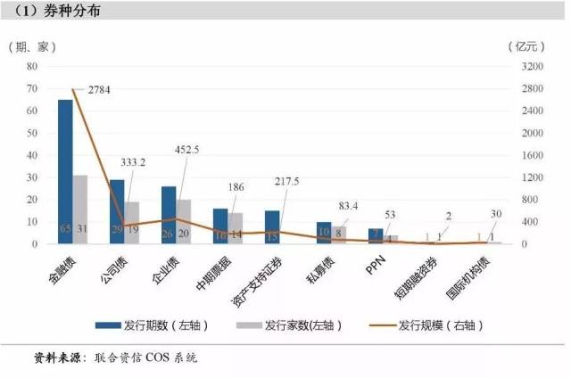 伊犁州直属县gdp_伊犁州8县3市面积多大