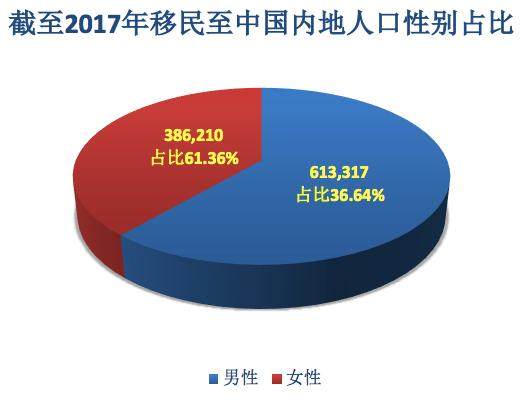门槛人口图_人防门活门槛图片(2)