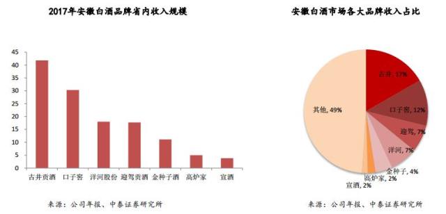 望远gdp_中国gdp增长图