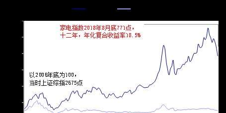 股票不算gdp_莲都区招商网 招商网络 莲都区招商引资 优惠政策(3)