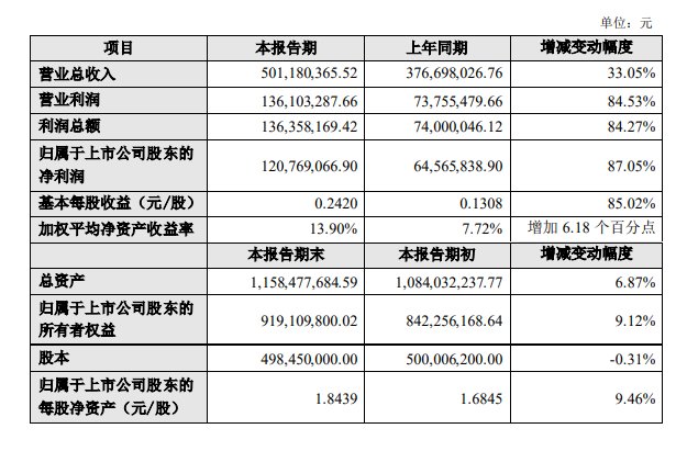 微信截图_20200228163001