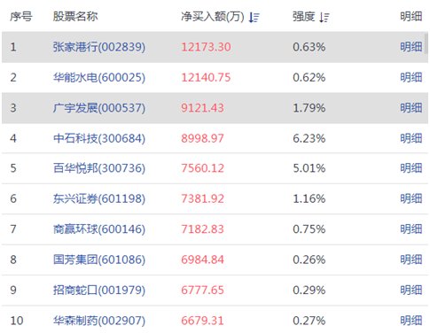 社科院我国国有经济总量_我国经济gdp总量图(2)