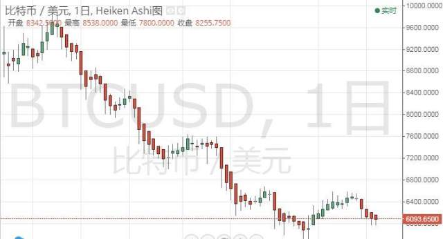 性交易gdp_4月15日机构浪型交易策略 中国GDP数据发布后的澳元 美元(2)