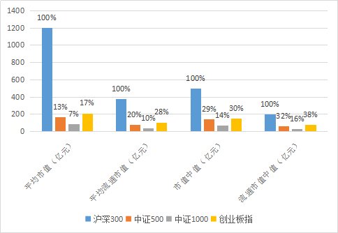 经济总量平衡是指_杠杆平衡状态是指什么(3)