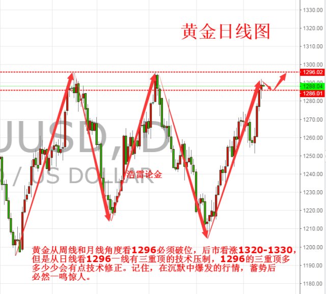 GDP与国家政治稳定关系_gdp与国际收支的关系(3)