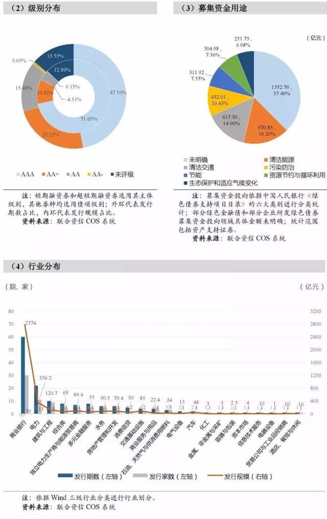 伊犁州直属县gdp_伊犁州8县3市面积多大