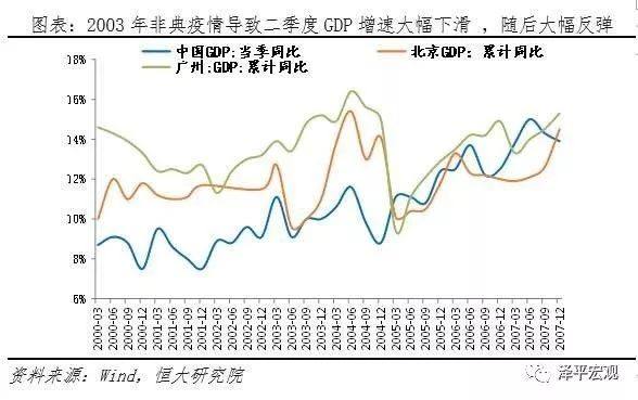 疫情隔离人口_疫情隔离图片