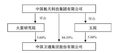 屏幕快照 2019-11-20 11.52.06.png