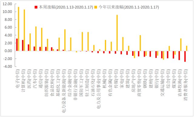 萍鄉2020年全年GDP_江西萍鄉一季度GDP省內前十,拿到陜西省可排名多少
