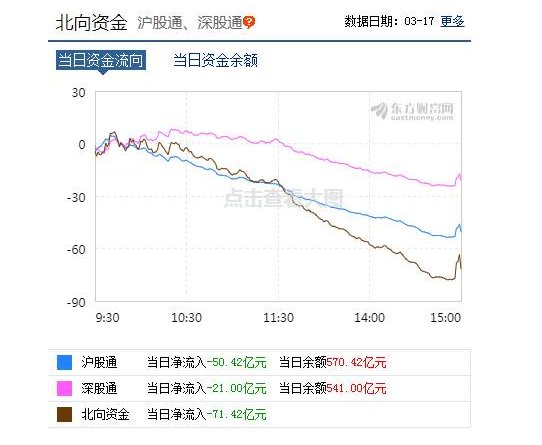 亚洲各国人口以后预测_各国国旗(2)