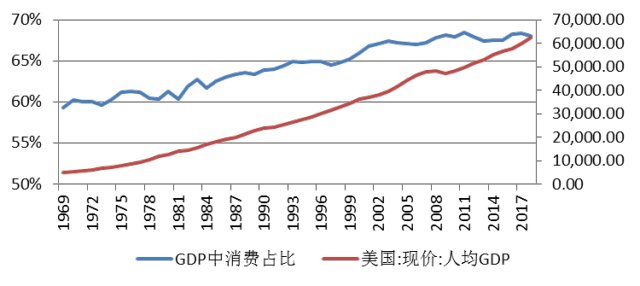 2020年中国gdp占世界经济比重_山西晚报数字报(2)