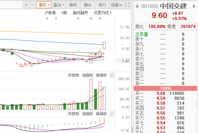 茅台提供gdp_茅台gdp排名(2)