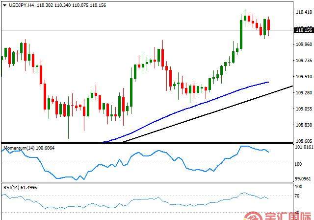 日本今年第一季度的gdp_金策网TD研报 清淡周即将结束 期待G7峰会