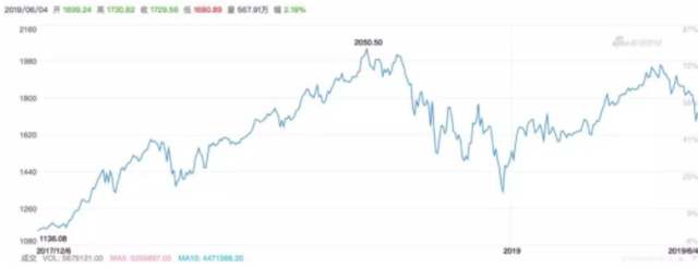 亚马逊转战运营商市场 欲收购boost Mobile大干一场 财富号 东方财富网