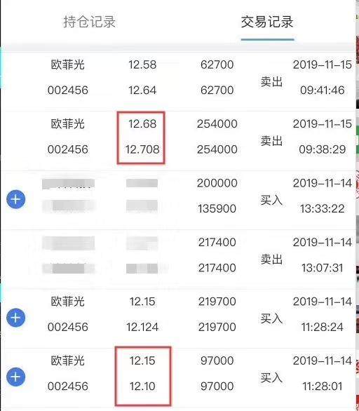 A股市场：最具投资价值的11只医药股，10倍潜力标的（名单）