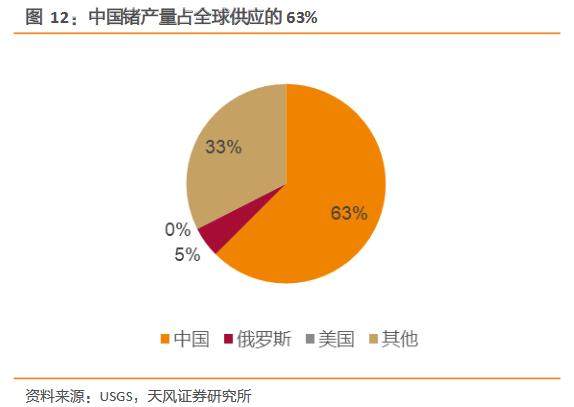 美国国内gdp依靠哪些产业_张智威 曾立 从产业角度分析中美贸易战风险(2)