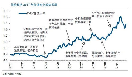 大港gdp(3)