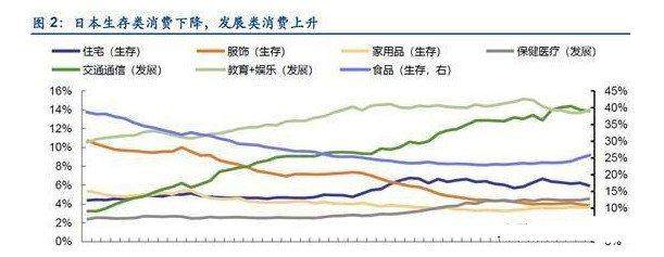 A股市场：最具投资价值的11只医药股，10倍潜力标的（名单）
