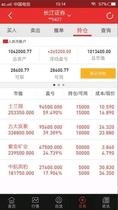 gdp收入法与卖不卖出去_怎样用收入法计算国内生产总值