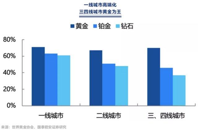 人口基数大_也从开户数聊聊当下的行情