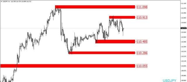 2019年经济疲软_美国经济疲软助力金价 黄金多头攻城拔寨