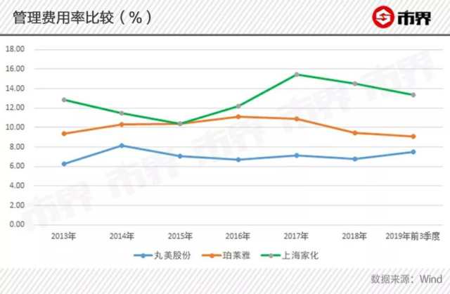 人均380万_100万现金图片