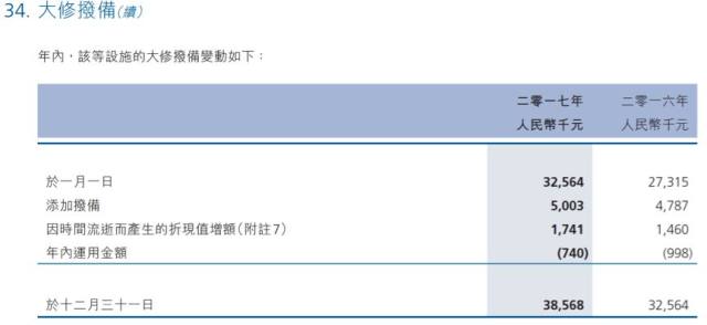 中骏集团排名_象骏中学排名(2)
