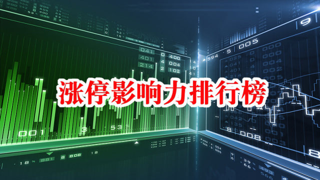 2019经济体排名_2019THE新兴经济体大学排名出炉(2)