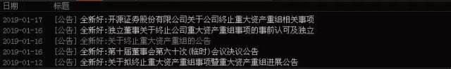 这家上市公司炒股炒成了“散户”