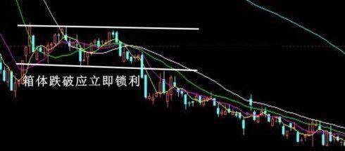 15年老股民血泪史一旦遇见塔形顶形态不逃就是死命一条