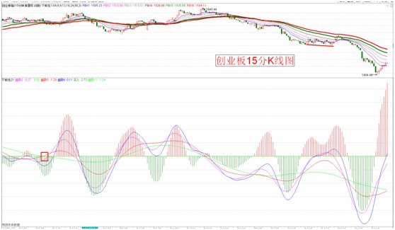 二零后人口_韭零后图片(2)