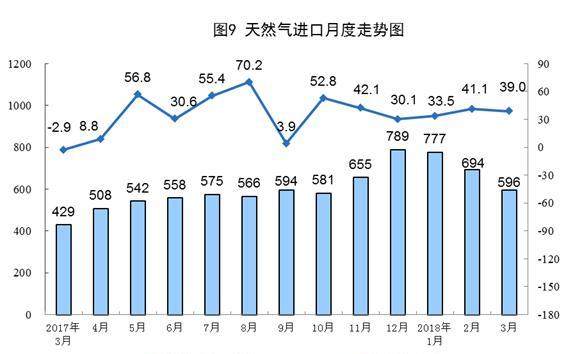 广东去年经济总量接近9万亿_去年广东二模头像(2)