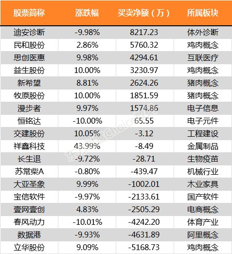 实有人口管理员3200_实有人口管理员工服(3)