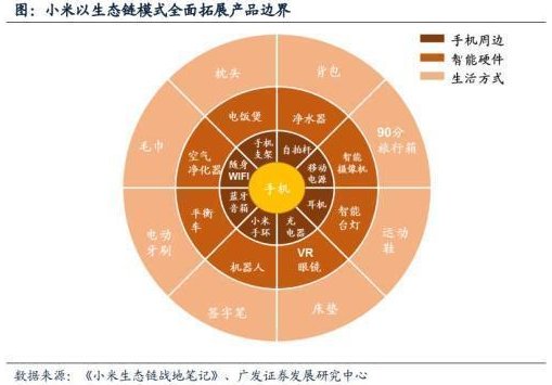 案例风投投资成功的原因_风投成功案例分析_风投投资成功案例