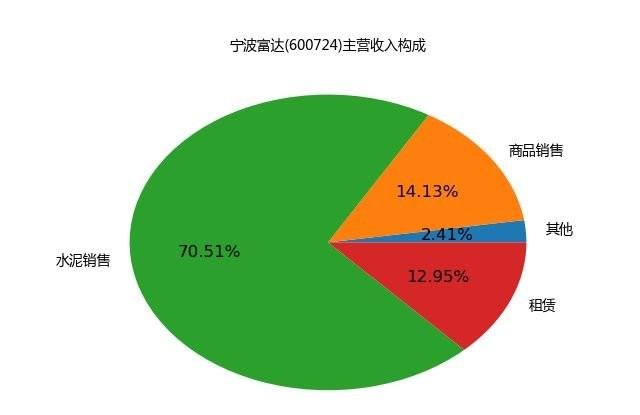 宜进人口是什么意思_2015年12月进人口黄道吉日(3)