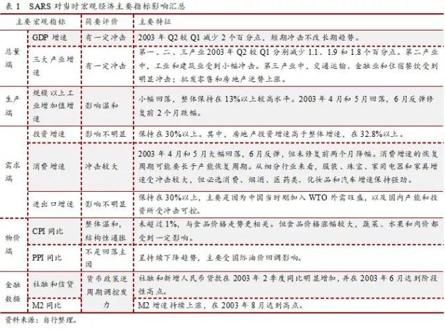 中山市沙溪镇2020年GDP_浙江金华和广东中山,两城比较,你看谁更强(2)