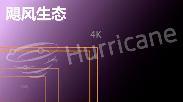 4k已来 存储准备好了吗 财富号 东方财富网