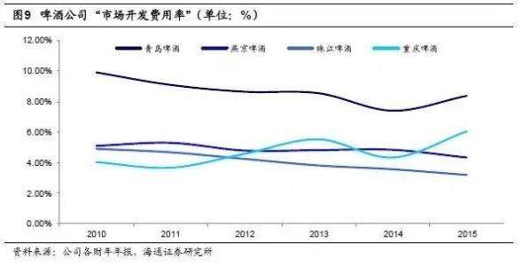 枣阳阳十年GDP_枣阳阳光小升初升学招生考试成绩公布在什么网站(3)